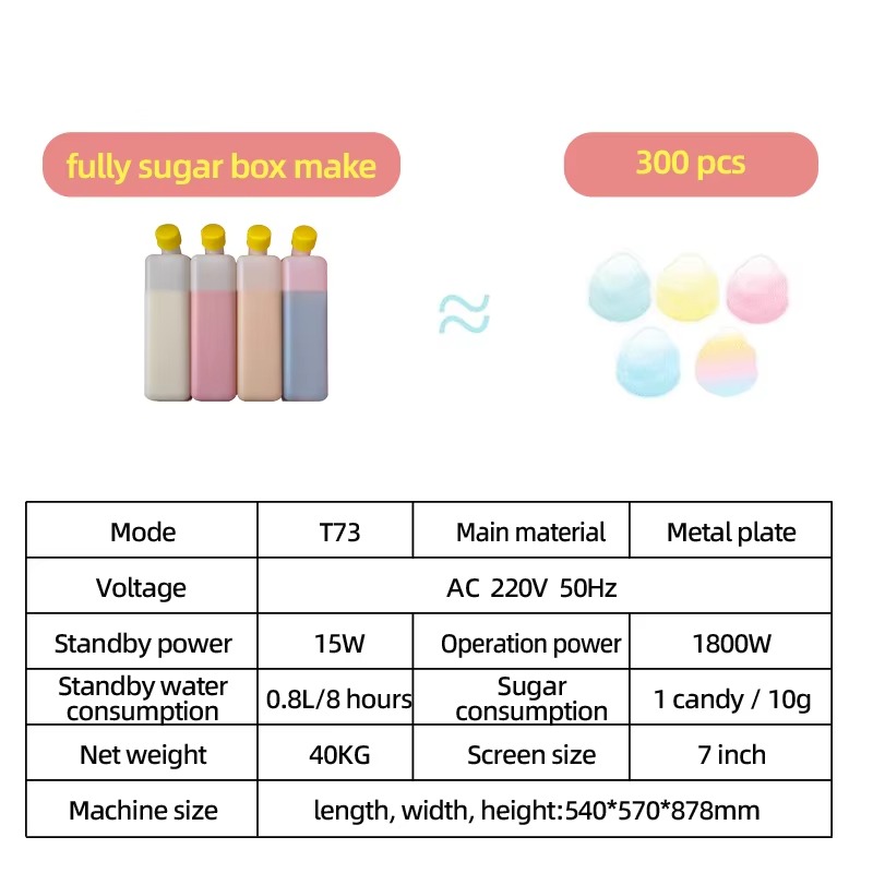 T30 Factory Maker Mini Commerc - Candy Floss Machine recensie en prijs